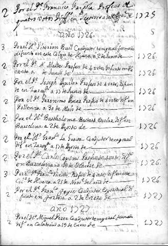 129