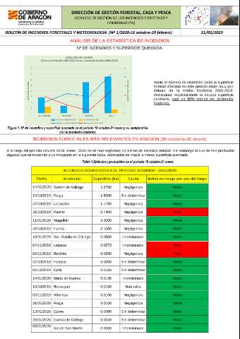 application/pdf