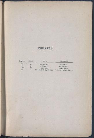 Erratas