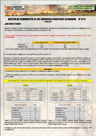 application/pdf