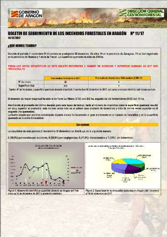 application/pdf